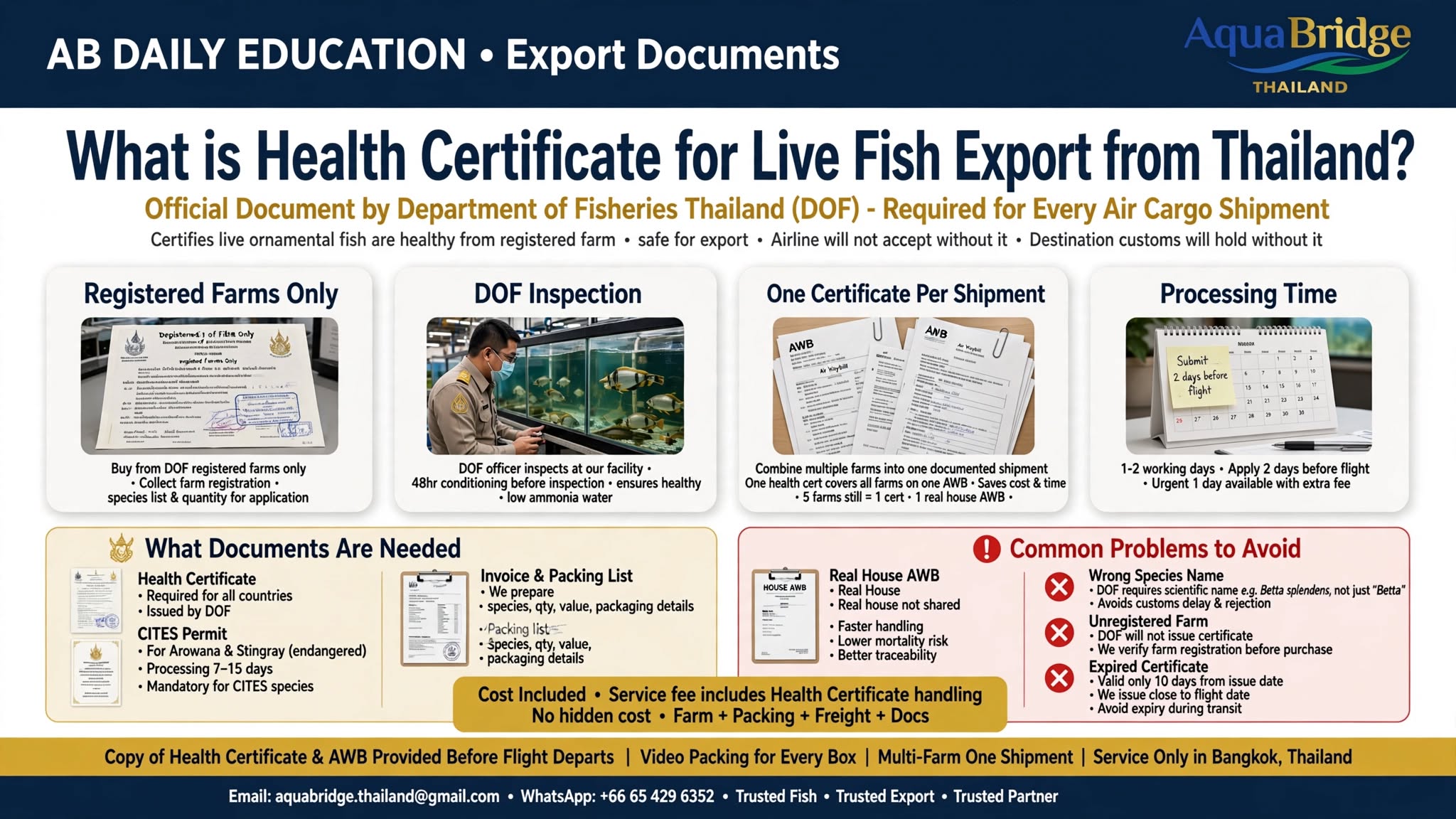 Health Certificate Handling for Live Fish Export from Thailand