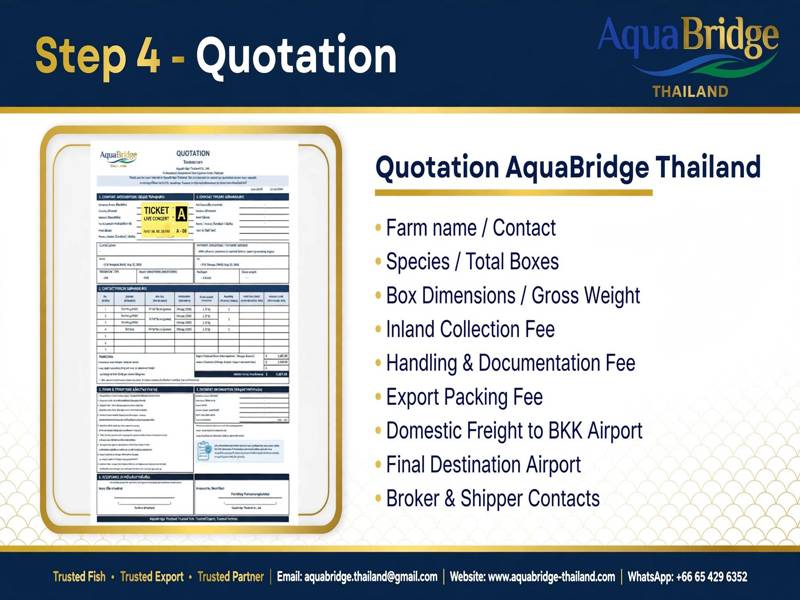 Step 4: Thailand ornamental fish export quotation BKK Cargo handling
